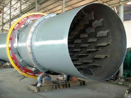 回轉滾筒干燥機